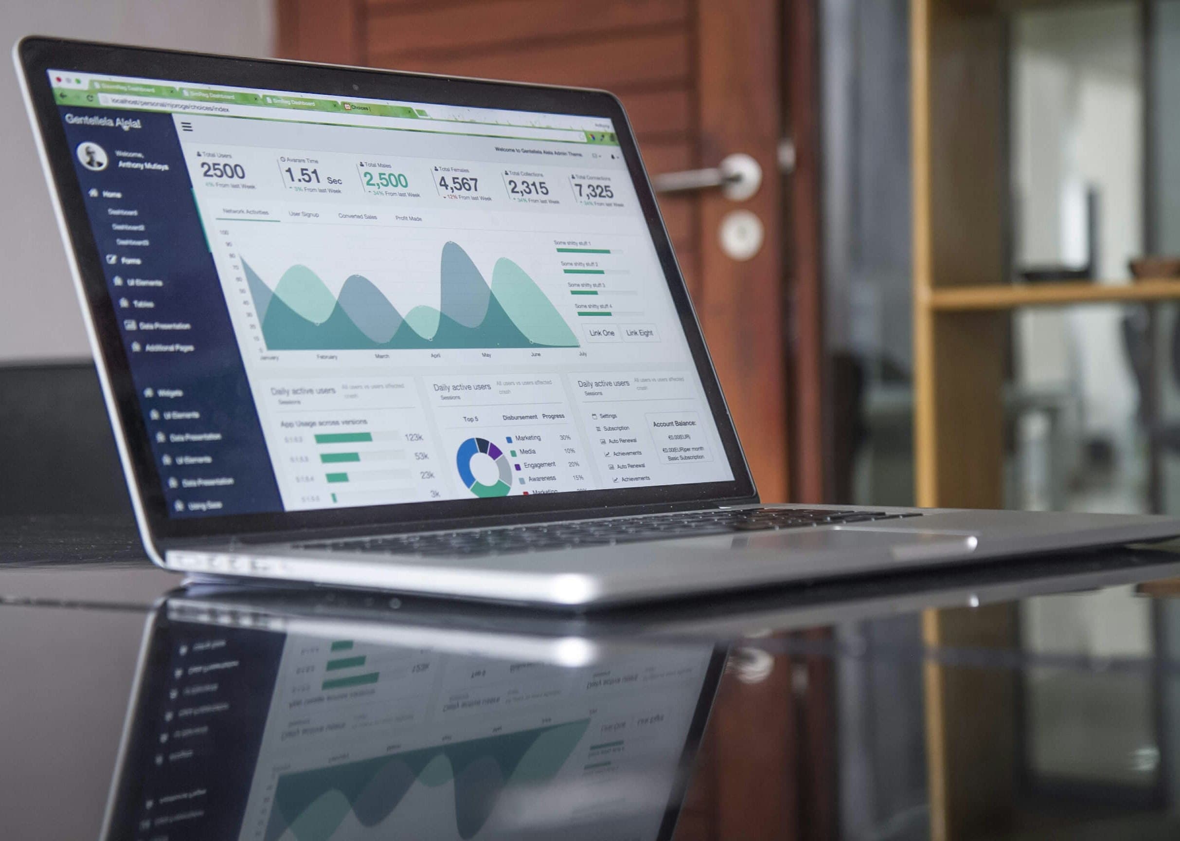 Dashboard Overview